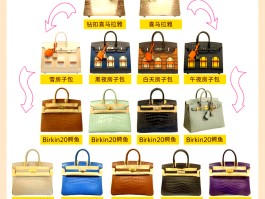 爱马仕铂金包价格一览表(爱马仕铂金包价格一览表红色)