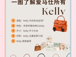 爱马仕包全手工缝制半手工缝制区别(爱马仕包全手工缝制半手工缝制区别大吗)