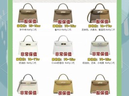 爱马仕包包官网旗舰店价格(爱马仕包包官网旗舰店价格多少)