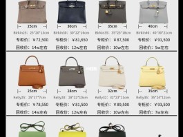 正品爱马仕包包价格一览表及图片(正品爱马仕包包价格一览表及图片大全)