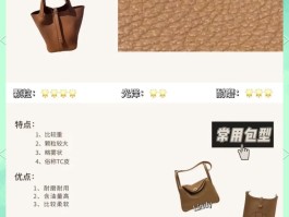 爱马仕牛皮有几种(爱马仕包包常见牛皮名称)