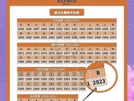 爱马仕菜篮子包包图纸下载(爱马仕菜篮子包搭配什么衣服)