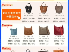 爱马仕包包最新款式价格(爱马仕包包价格一览表 女包)