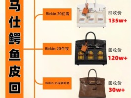爱马仕鳄鱼皮价钱(爱马仕鳄鱼皮是真的鳄鱼皮吗)