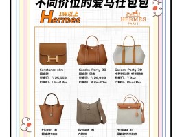 爱马仕包包款式区分(爱马仕包包款式区分图片)