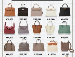爱马仕包包价格一览表2020(爱马仕包包价格一览表 birkin)