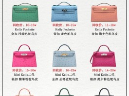 爱马仕鸵鸟皮包包和鳄鱼皮哪个贵(爱马仕鸵鸟皮kelly25包包什么价)