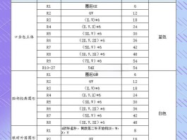 纯手工定制包价格(手工定制包包怎么样)