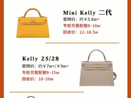 爱马仕定制包要累计多少(爱马仕消费多少可以定制包包)