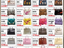 关于爱马仕birkin30鳄鱼皮公价的信息